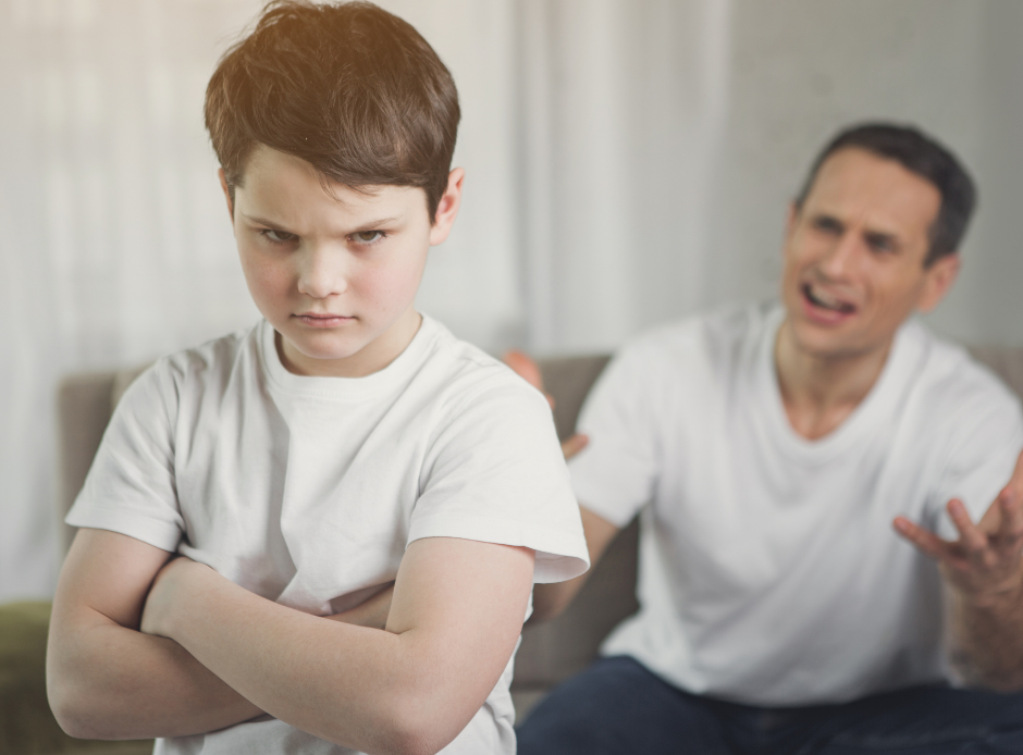 Anger Management Strategies for Children